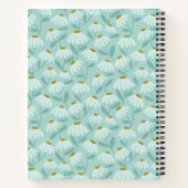 'Geheime Rezepte' Monogramm Teal Blumenmuster Notizblock (Rückseite)