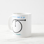 Gehen an einer Tangente Kaffeetasse (Vorderseite Links)