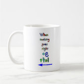 Gehen lustige Inspirational Kaffeetasse (Links)
