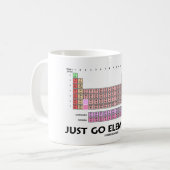 Gehen Sie einfach elementar (Periodensystem der Kaffeetasse (Vorderseite Links)