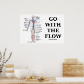 Gehen Sie mit dem Fluss (Kreislaufsystem) Poster (Küche)