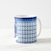 Gehen Sie weiter und multiplizieren Sie Kaffeetasse (VorderseiteRechts)