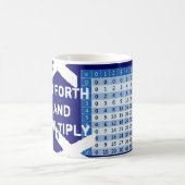 Gehen Sie weiter und multiplizieren Sie Kaffeetasse (Mittel)