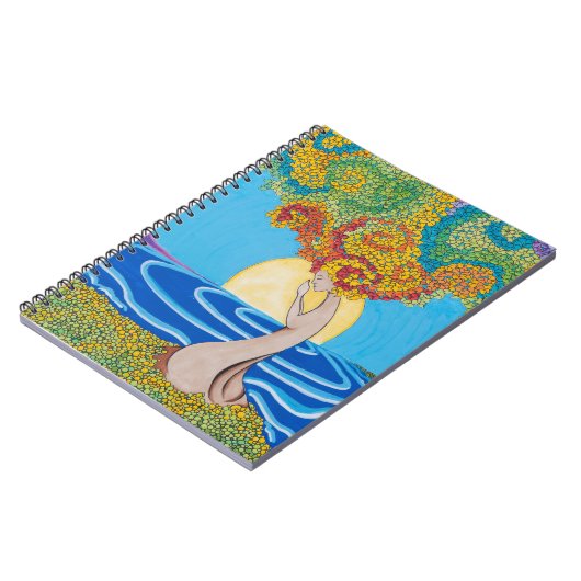 Gehende Meditation Notizblock (Linke Seite)