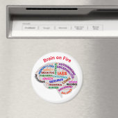 Gehirn auf Feuer Autoimmune Encephalitis Magnet (In Situ (Geschirrspüler))