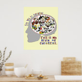 Gehirn bei Hühnern Poster (Küche)