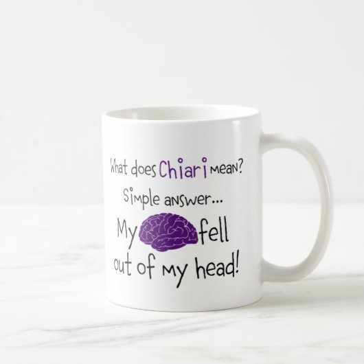 Gehirn fiel heraus kaffeetasse (Rechts)