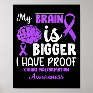 Gehirn ist größer Chiari Malformation Bewusstsein Poster