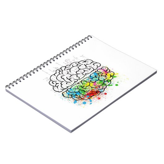 Gehirn Notizblock (Linke Seite)