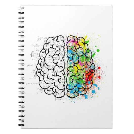 Gehirn Notizblock (Vorderseite)