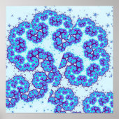 Gehirn Poster (Vorne)