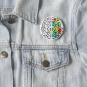 Gehirn-Reihe Button (Beispiel)