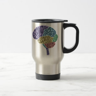 Gehirn-Reise-Tasse Reisebecher