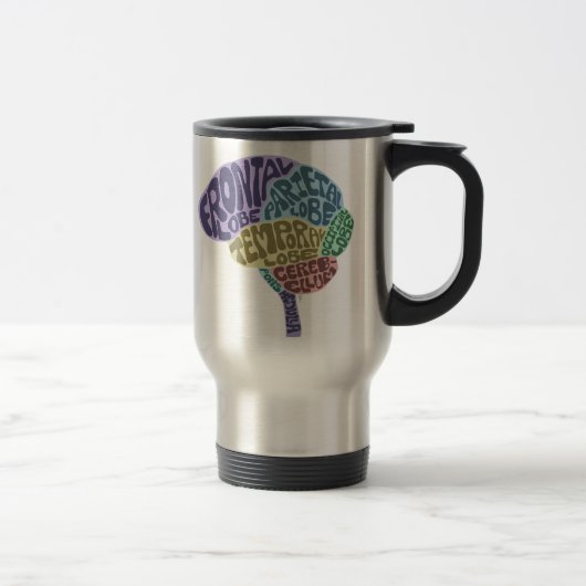 Gehirn-Reise-Tasse Reisebecher (Rechts)