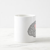 Gehirn-Schmerz Kaffeetasse (Mittel)