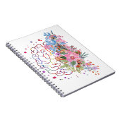 Gehirnanatomie Notizblock (Rechte Seite)