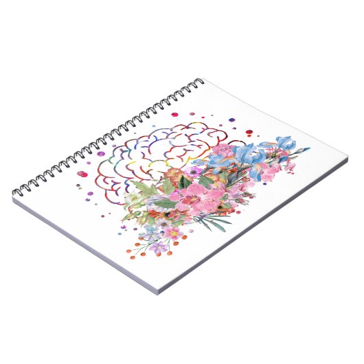 Gehirnanatomie Notizblock (Linke Seite)