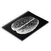 Gehirne! Notizblock (Linke Seite)