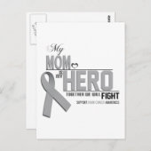 Gehirnkrebs-Bewusstsein: Mama Postkarte (Vorne/Hinten)