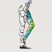 Gehirnmentanatomie Leggings (Rechts)