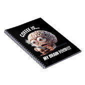 Gehirnnahrung Notizblock (Rechte Seite)