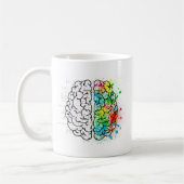 Gehirnpsychologie Kaffeetasse (Links)