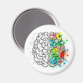Gehirnpsychologie Magnet (Vorderseite/Rückseite)