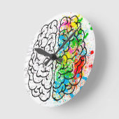 Gehirnpsychologie Runde Wanduhr (Winkel)