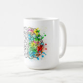Gehirnpsychologie zeichnend Idee Kaffeetasse (VorderseiteRechts)