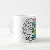 Gehirnpsychologie zeichnend Idee Kaffeetasse (Vorderseite Links)