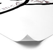 Gehirnpsychologie zeichnend Idee Poster (Ecke)