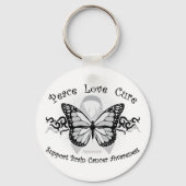 Gehirntumor-Schmetterling Schlüsselanhänger (Vorderseite)