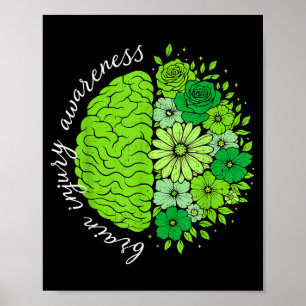 Gehirnverletzung psychische Gesundheit Bewusstsein Poster