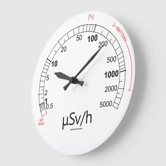 Geiger Counter Wall Uhr (Winkel)