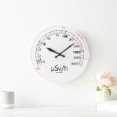 Geiger Counter Wall Uhr (Zuhause)