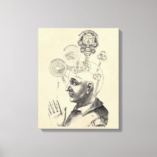 Geist und Bewusstsein "Geist und Bewusstsein" Leinwanddruck (Vorderseite)