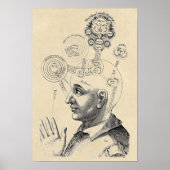 Geist und Bewusstsein "Geist und Bewusstsein" Poster (Vorne)