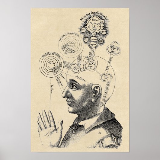 Geist und Bewusstsein "Geist und Bewusstsein" Poster (Vorne)