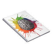 Geistesblitz Notizblock (Rechte Seite)