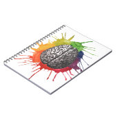 Geistesblitz Notizblock (Linke Seite)