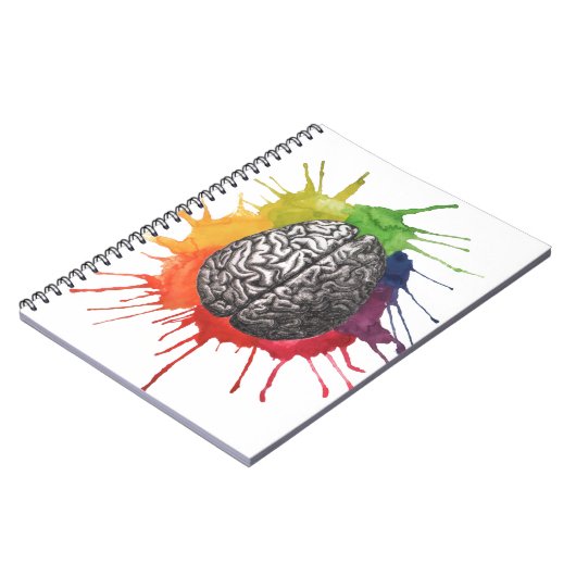 Geistesblitz Notizblock (Linke Seite)