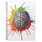 Geistesblitz Notizblock (Vorderseite)