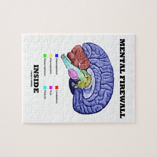 Geistesbrandmauer-Innere (anatomisches Gehirn) Puzzle (Horizontal)