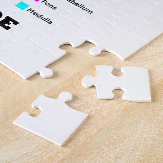 Geistesbrandmauer-Innere (anatomisches Gehirn) Puzzle (Seite)