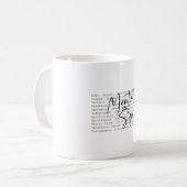 Geistig scharfe Zitate, geistig scharfes Wort _1 Kaffeetasse (Vorderseite Links)