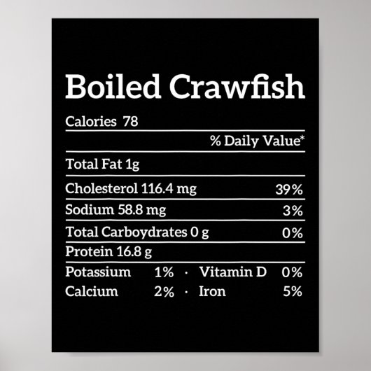 Gekochte Crawfish Nutrition Fakten für die Lebensm Poster (Vorne)