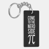 Gekommen zur Nerd-Seite Schlüsselanhänger (Vorderseite links)