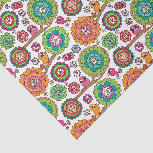 Gekritzel-Blumen-Hintergrundmuster Seidenpapier (Ausschnitt)