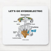 Gelassen uns gehen Sie hydroelektrisch Mousepad (Vorne)