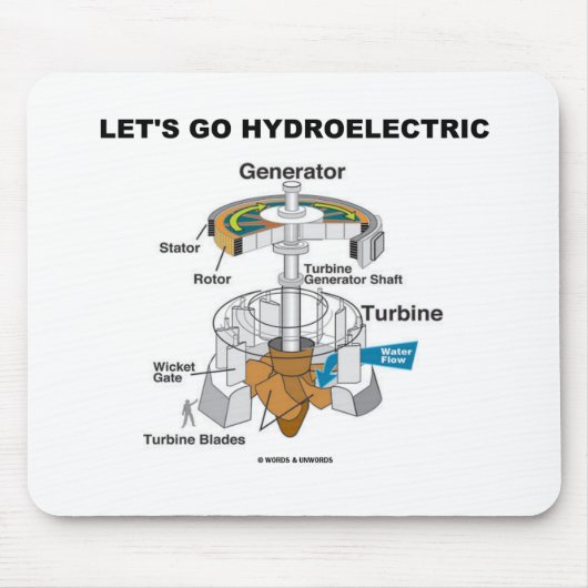 Gelassen uns gehen Sie hydroelektrisch Mousepad (Vorne)